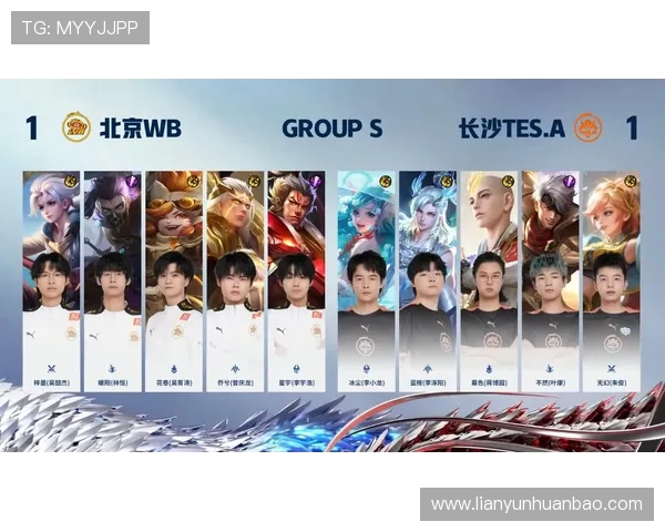 王者荣耀团队协作榜单更新LNG战队表现卓越引领潮流 王者荣耀团队协作榜单更新LNG战队表现卓越引领潮流