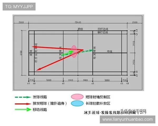羽毛球盛宴:深入解析北京羽毛球队的训练与比赛节奏 羽毛球盛宴:深入解析北京羽毛球队的训练与比赛节奏