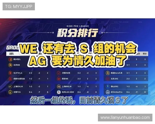 青年赛最新积分榜WE战队以79分稳居第一名引领赛季走势