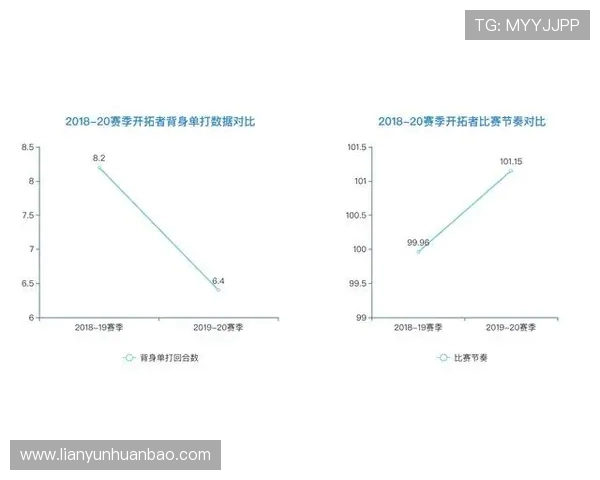 南京网球队力量表现的数据分析与提升策略探讨