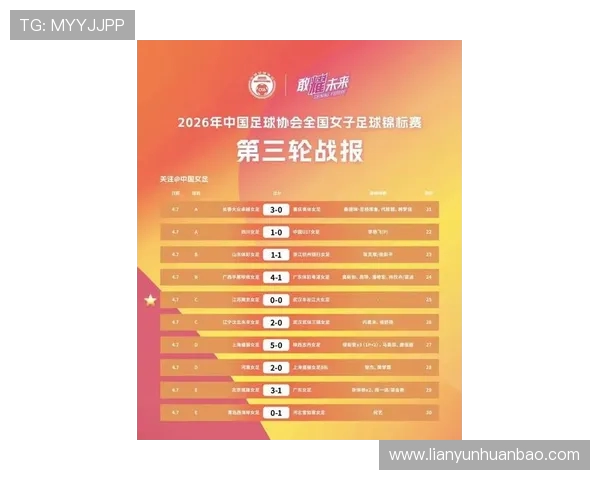 武汉足球队在世锦赛中的精彩表现与力量分析